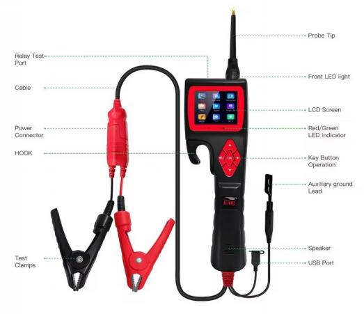 NO.062(5) P200 Electrical  Circuit System Tester